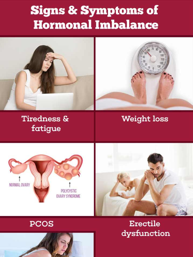 Imbalance of Female Sex Hormones ?